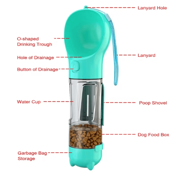 3-in-1 Portable Dog Water Bottle & Food Dispenser